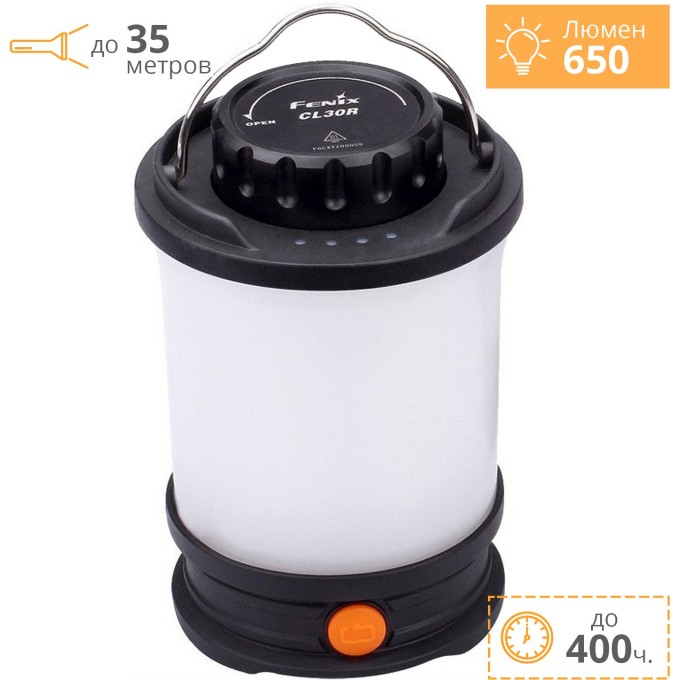 Фонарь FENIX + Подарок CL30R