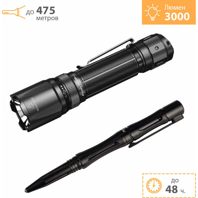 Фонарь тактический FENIX TK20R V2.0+ T5 TK20RV20T5