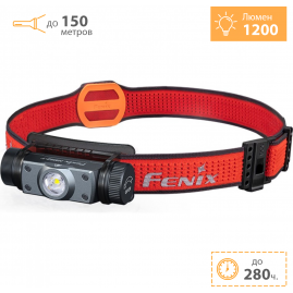 Налобный фонарь FENIX HM62-T черный + Подарок Налобный фонарь FENIX HM62-T черный + Подарок