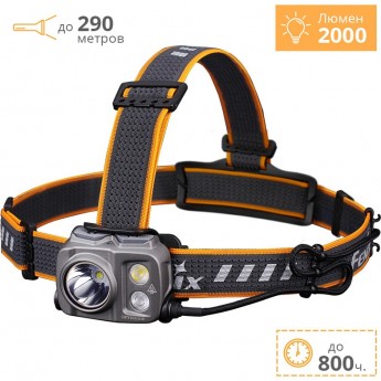 Налобный фонарь FENIX HP25RV2.0 HP25RV20 + Подарок